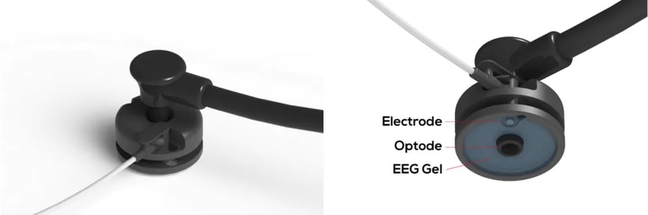artinis electrode optode EEG gel fnirs combined system